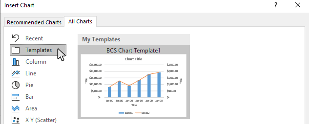 The Ultimate Guide To Excel Charts and Graphs