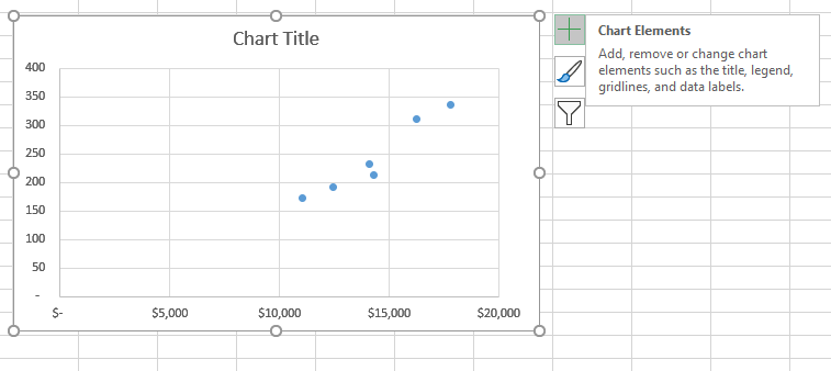 How to Make a Scatter Chart in Excel - Business Computer Skills
