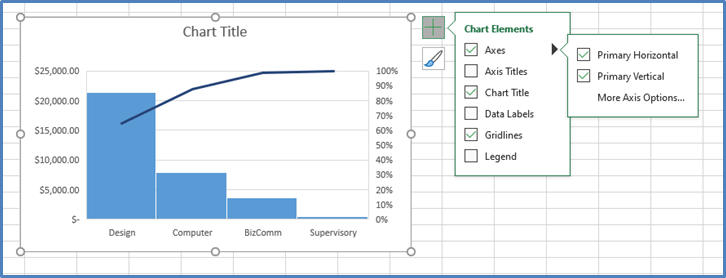How to Make a Pareto Chart in Excel - Business Computer Skills