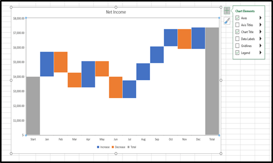 How to Make a Waterfall Chart in Excel - Business Computer Skills