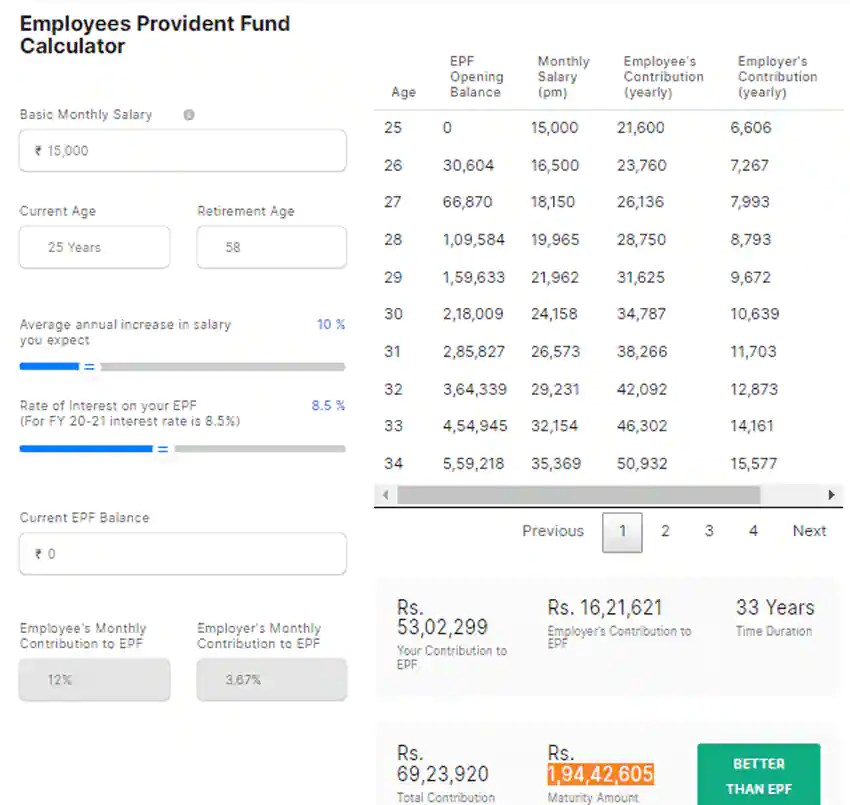 EPF Calculator Important! Check your salary slip deduction to EPF