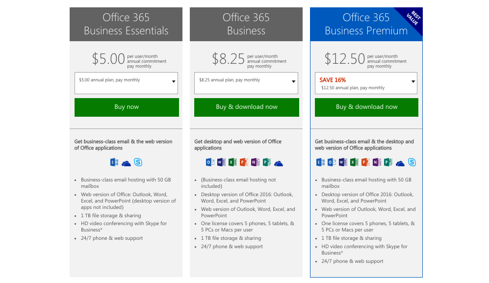 Business Central Pricing Microsoft Dynamics 365