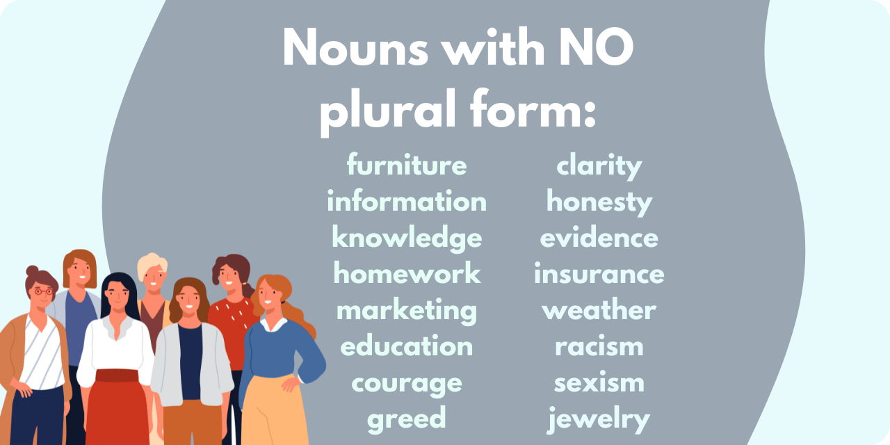 Plural Noun List in English Plural nouns list, Plurals, Nouns, clutches
