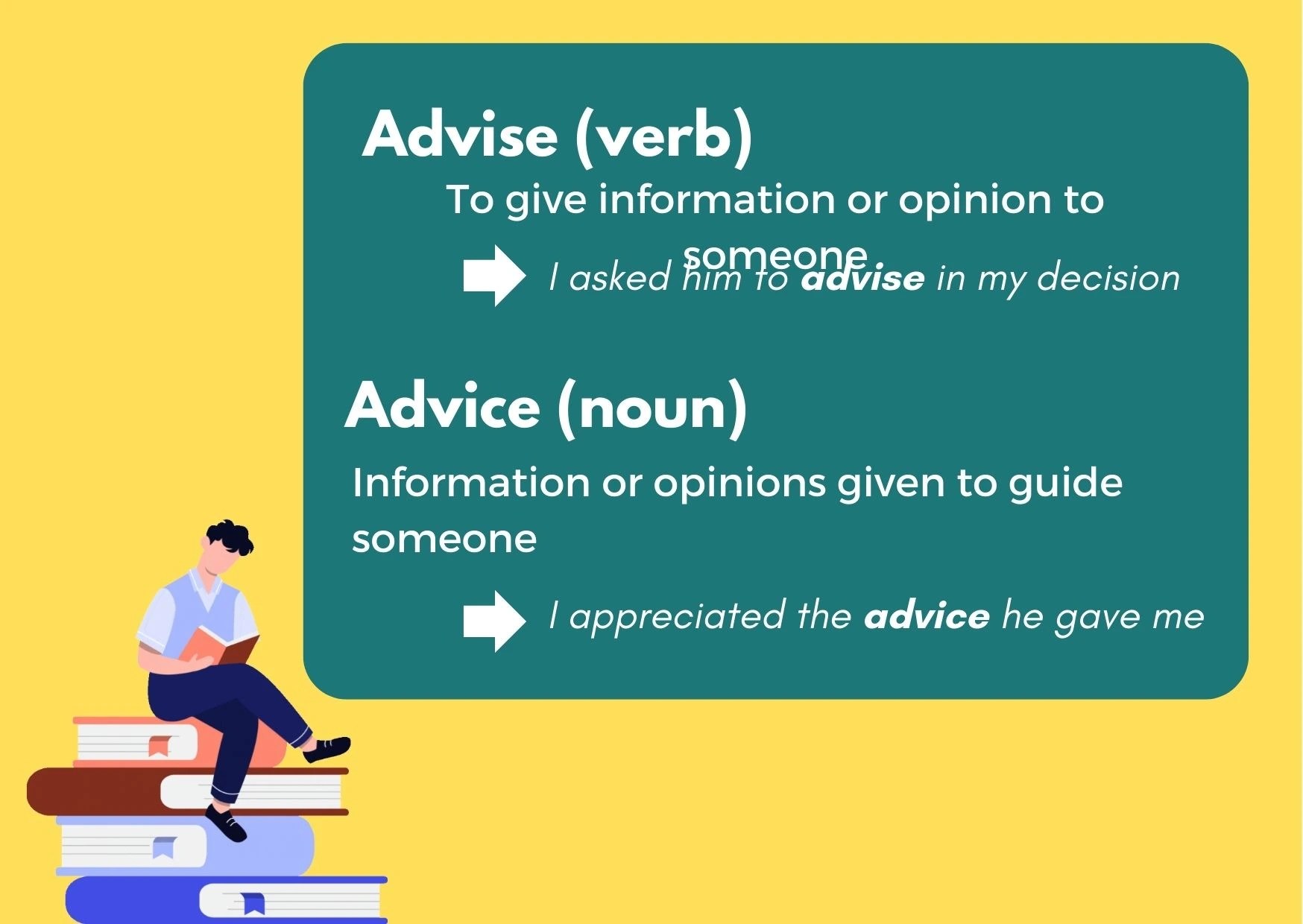 Advice vs Advise Definition and Examples of Use BusinessWritingBlog