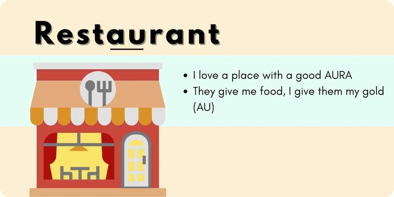How Do You Spell "Restaurant?" BusinessWritingBlog