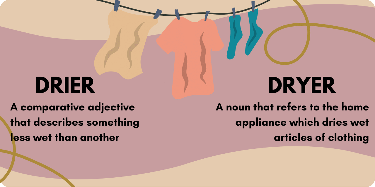 Drier vs Dryer What's the Difference? BusinessWritingBlog