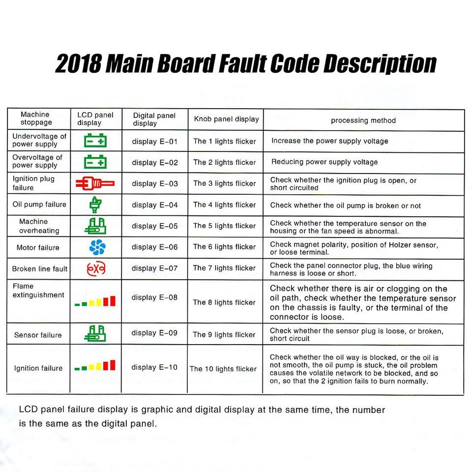 1998 Metrotrans Legacy LJ My Bus Updates