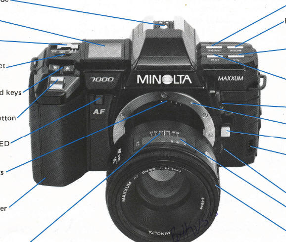 Minolta Maxxum 7000 Manual