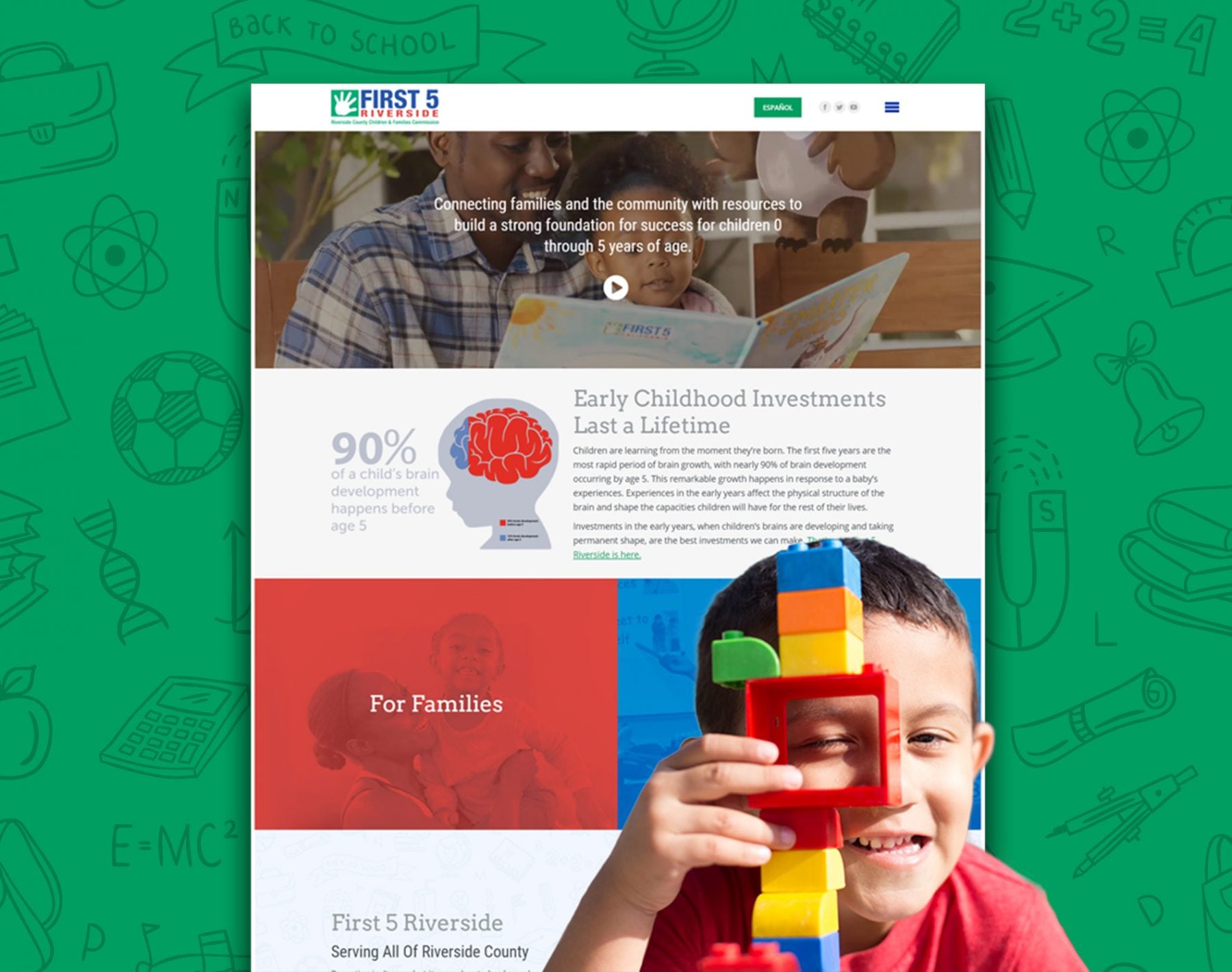 Butler BrandingFirst 5 Riverside Project Tile Butler Branding