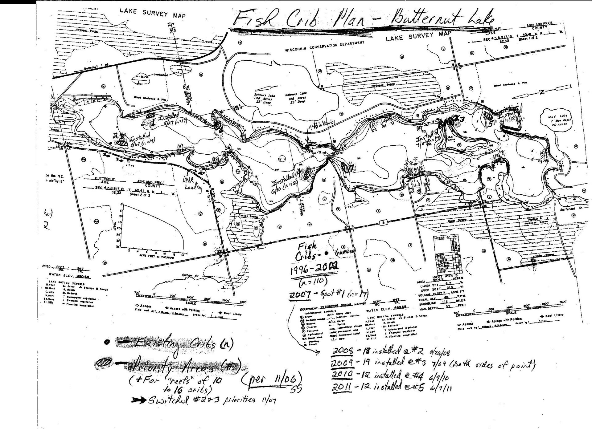 Butternut & Schnur Lake Association Events