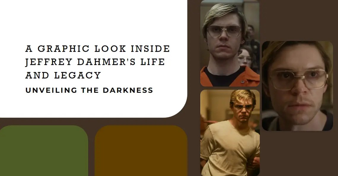 A Graphic Look Inside Jeffrey Dahmer Unveiling the Horrifying Reality(01)