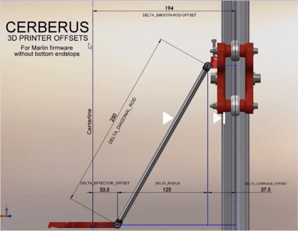 How I built my printerina delta 3d Printer