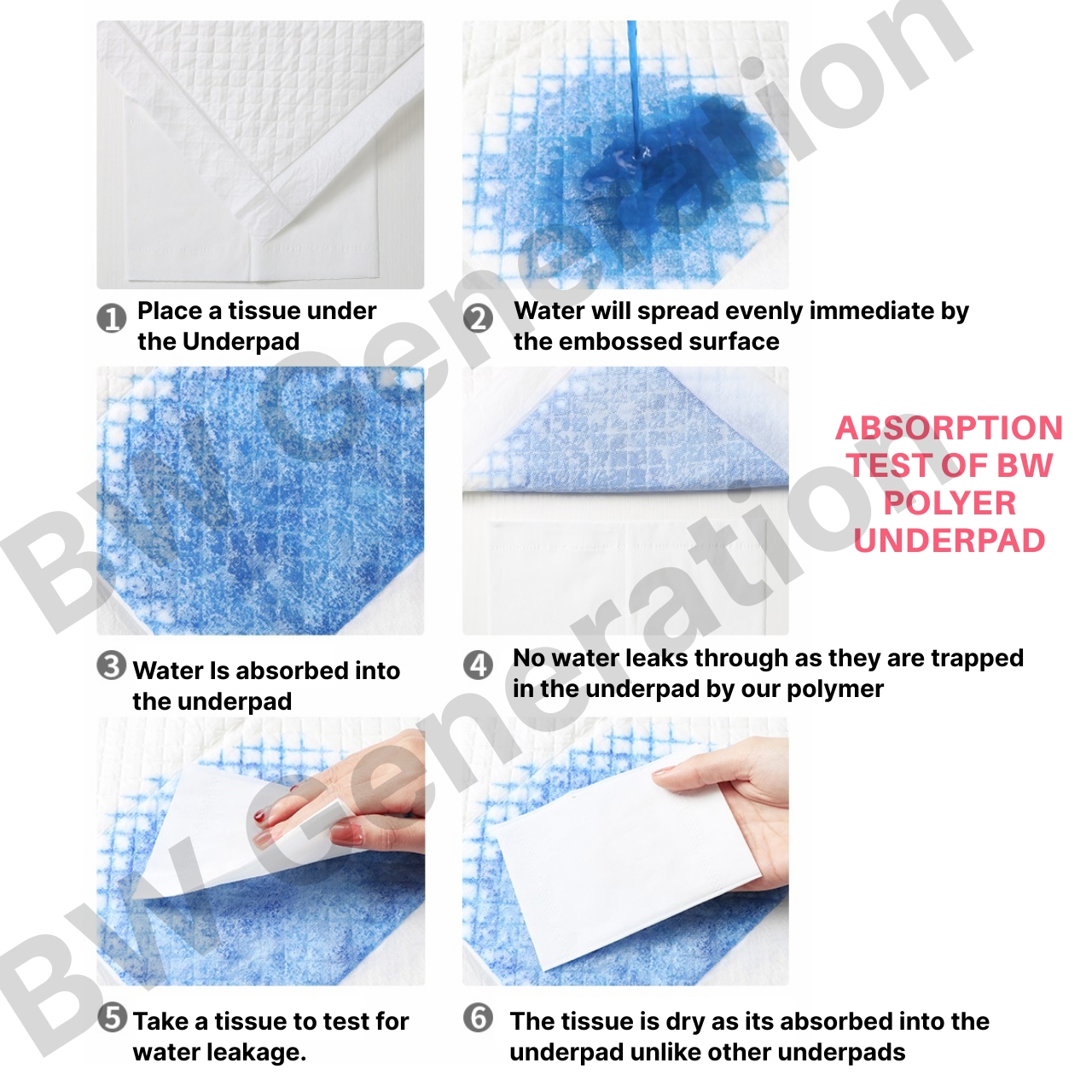 BW Adult Absorbent Underpads (Disposable Bed Liners) XL