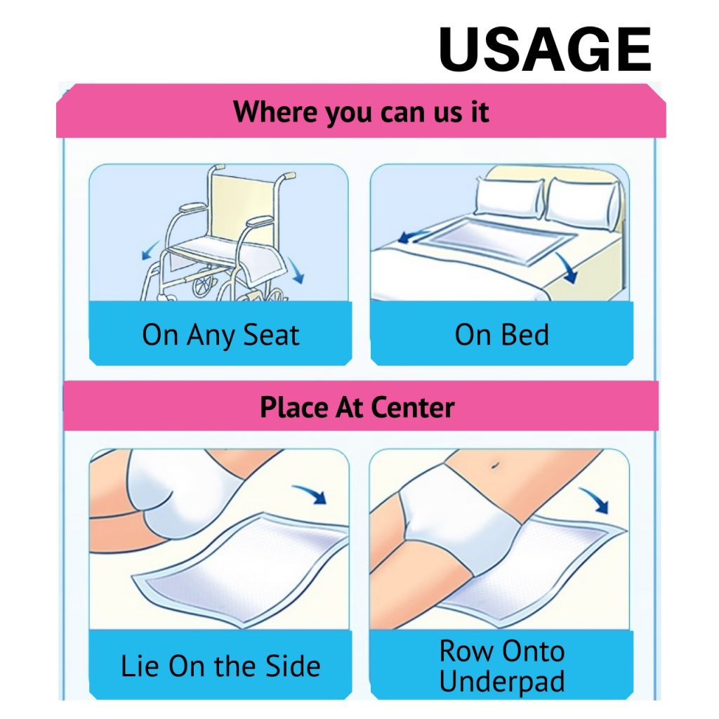 BW Adult Absorbent Underpads (Disposable Bed Liners) XL