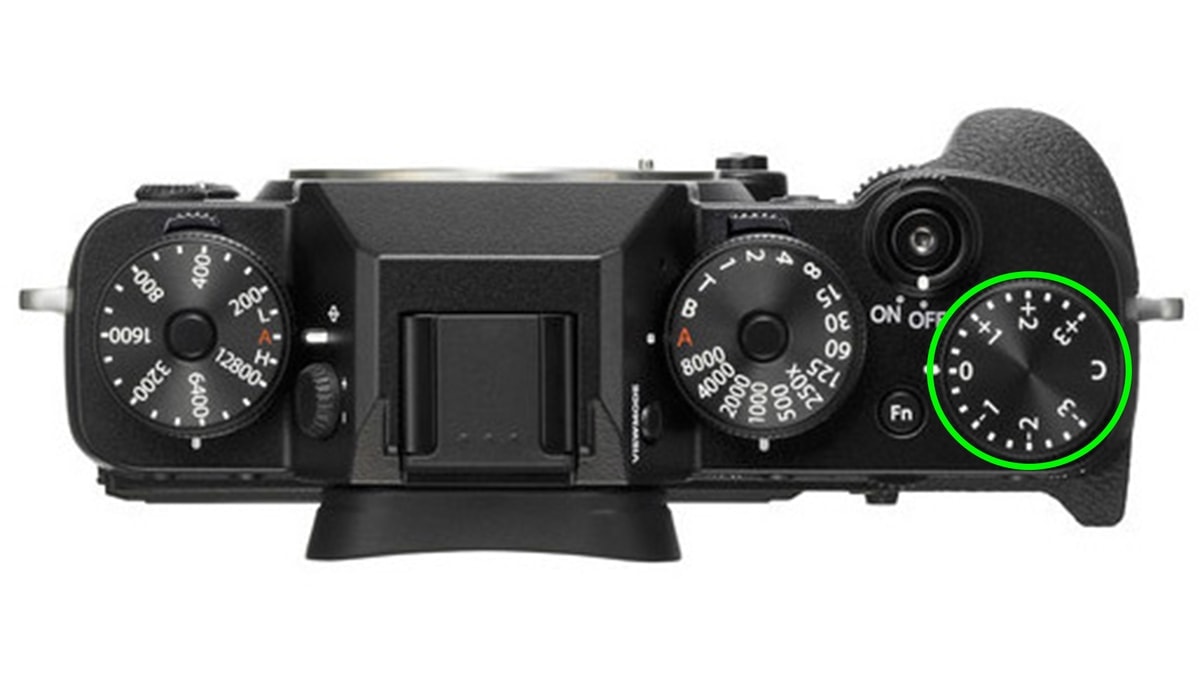 What Is Exposure Compensation And How To Use It