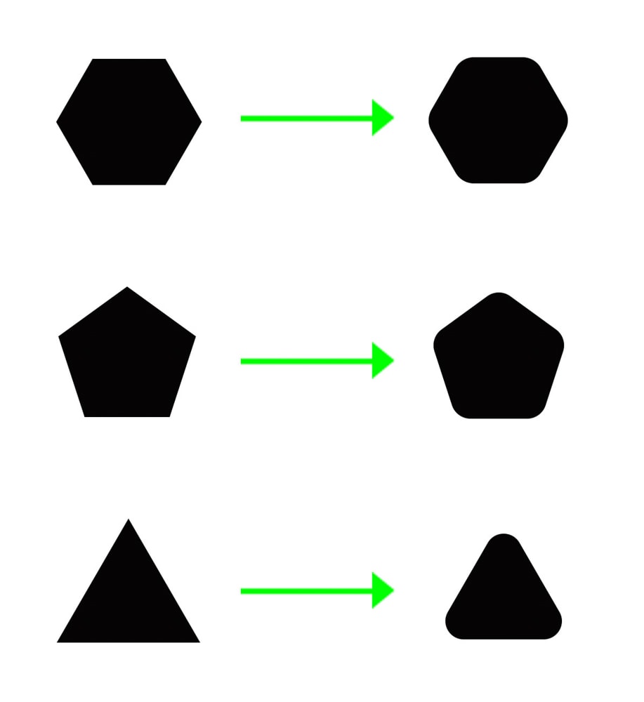 How To Add Rounded Corners To Images & Shapes In