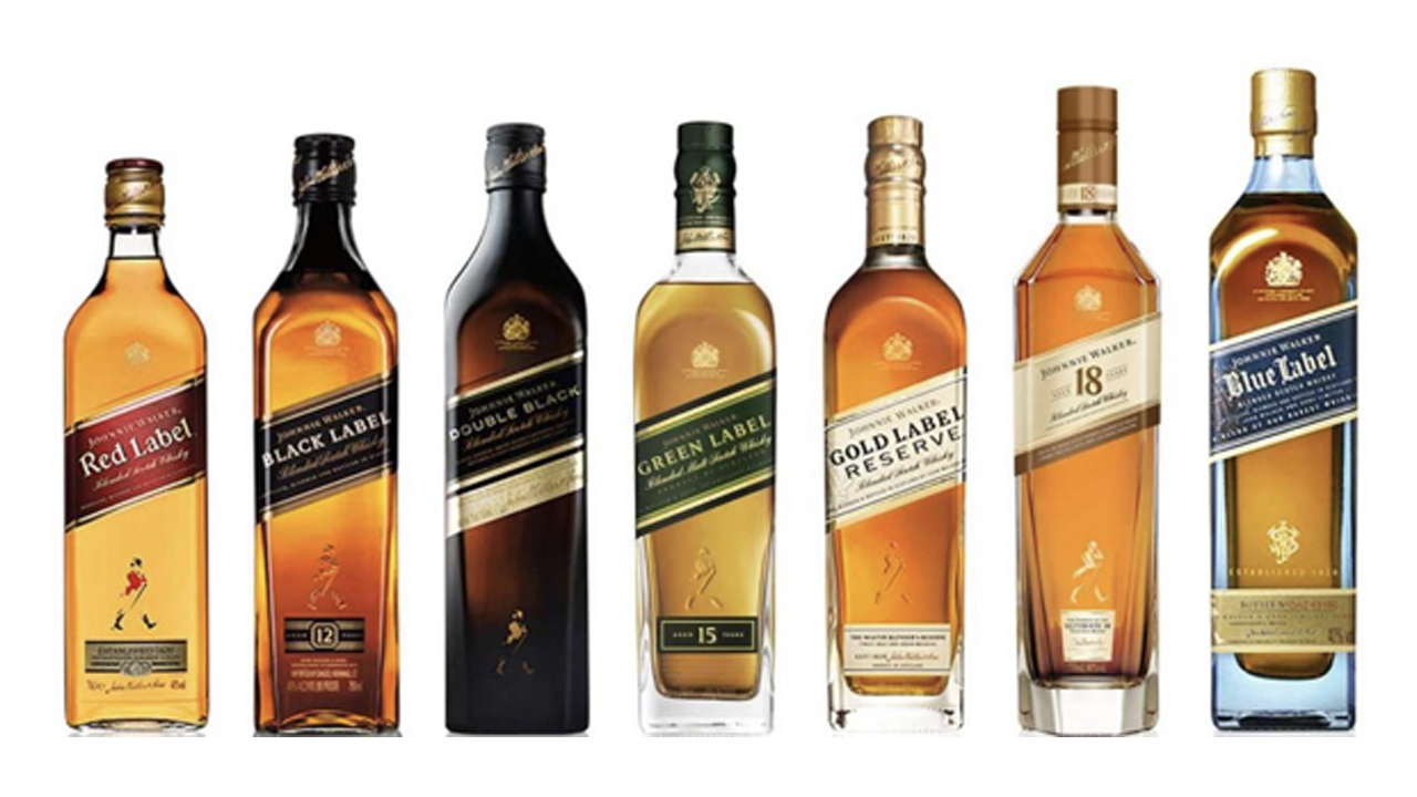 The Keepers Holdings The keeper of leading spirits brands in the Philippines Filipino Live