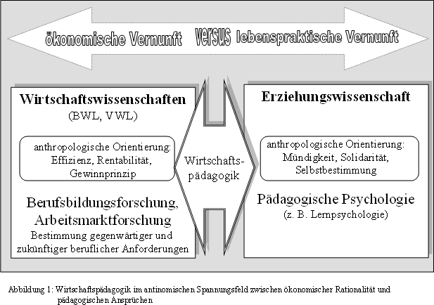 bwp Spezial 3 Oesterreich Spezial Oktober 2007
