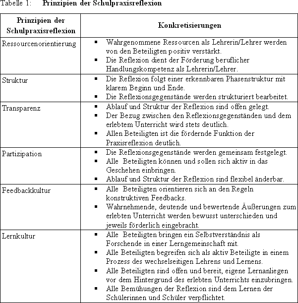www.bwpat.de Ausgabe 12 Juni 2007
