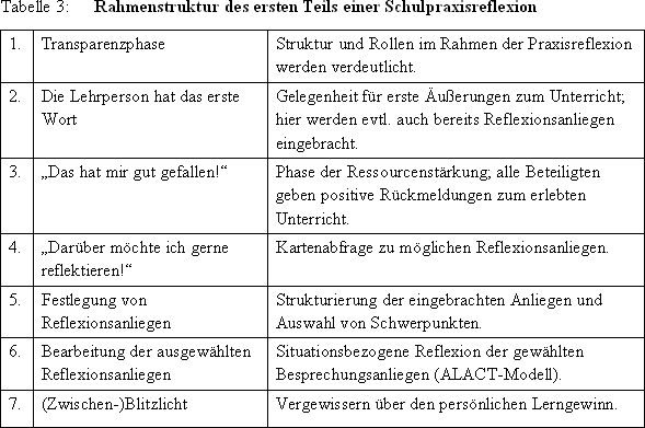 www.bwpat.de Ausgabe 12 Juni 2007