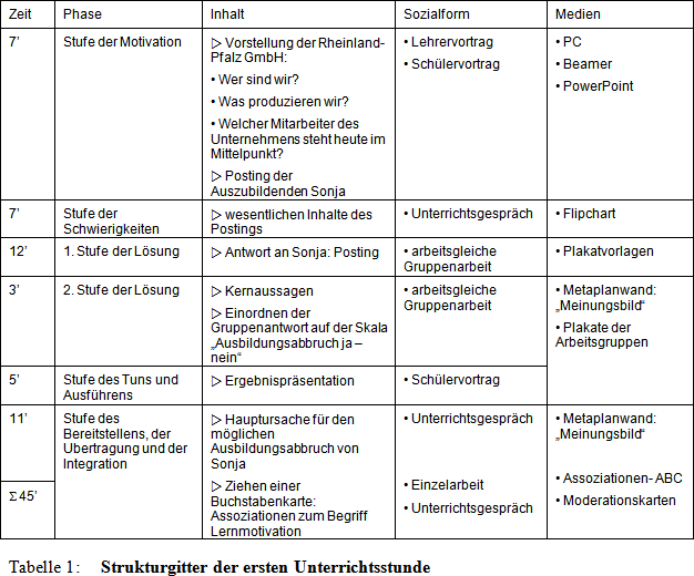 www.bwpat.de Spezial 4 September 2008