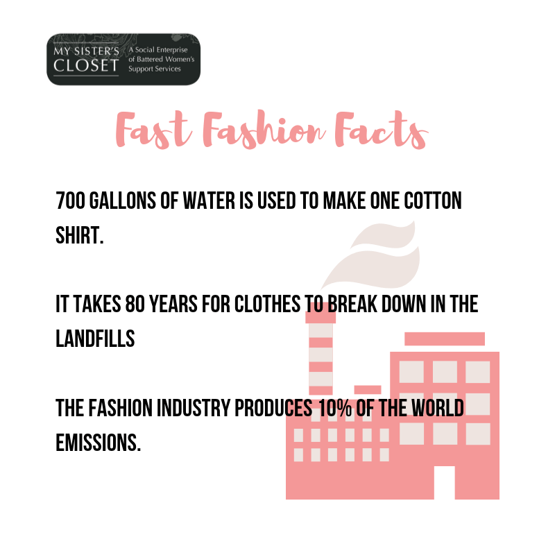 The Problem with Fast Fashion BWSS