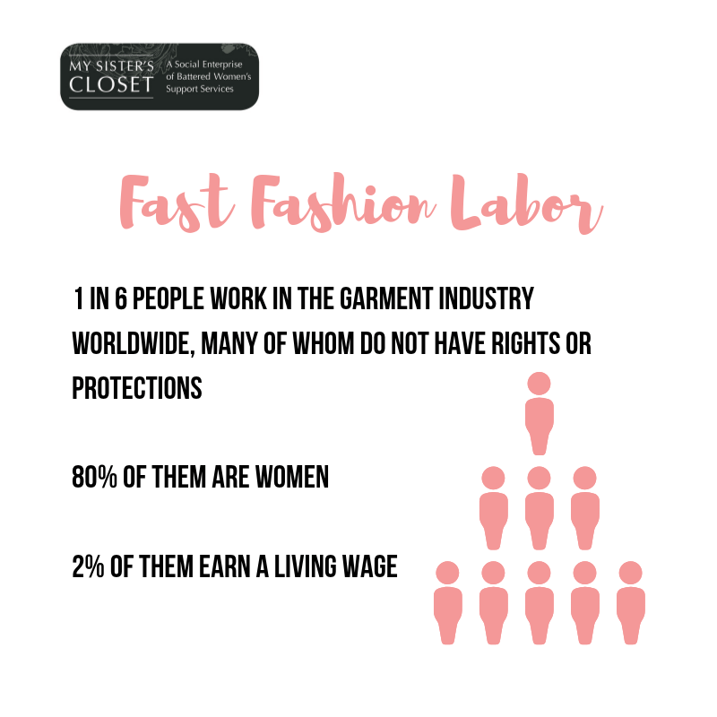 Fast Fashion Explained And How It Impacts Retail, 50 OFF