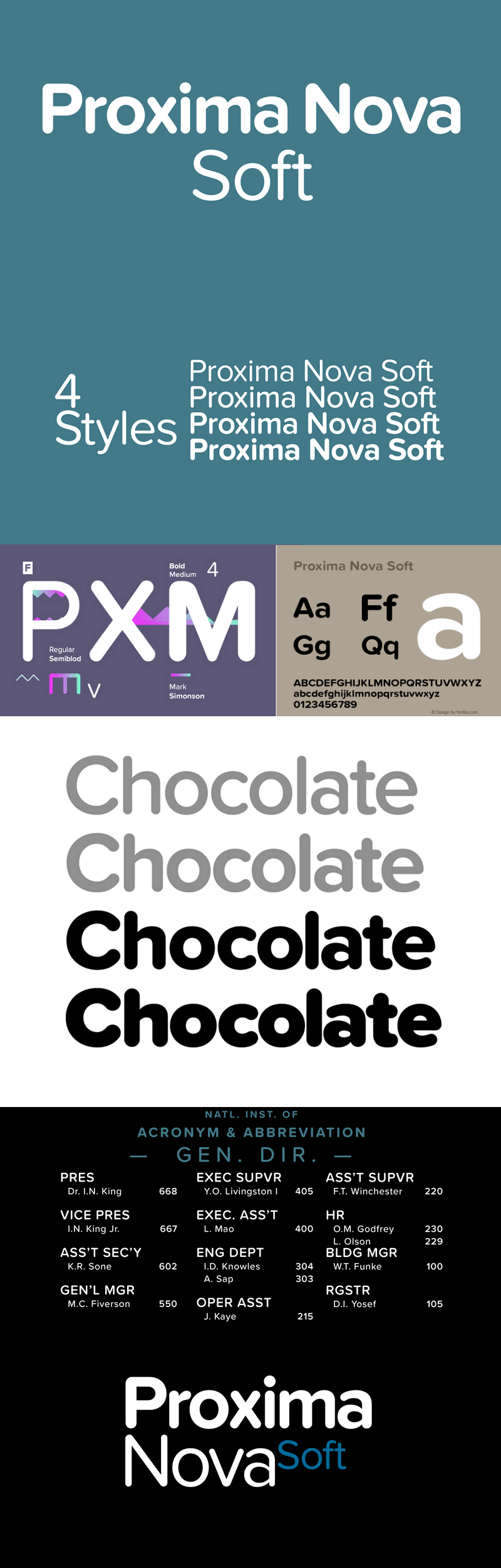 Proxima Nova Soft Bold Simple Helvetica Rounded Black