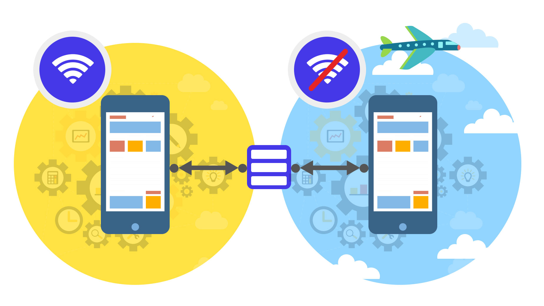 Benefits of Serverless Image resizing (Amazon S3 & AWS Lamda