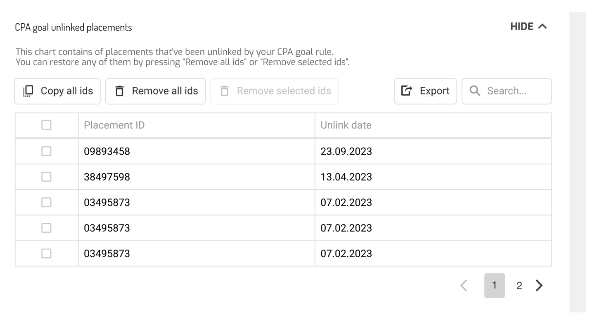 CPA Goal From Adsterra 2024 A GameChanging Optimization Tool 🛠️