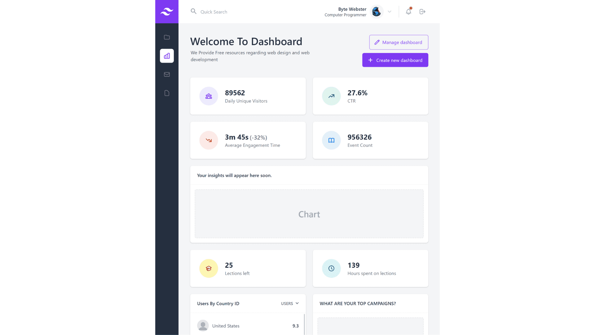 Tailwind CSS Responsive Dashboard UI Template Bytewebster