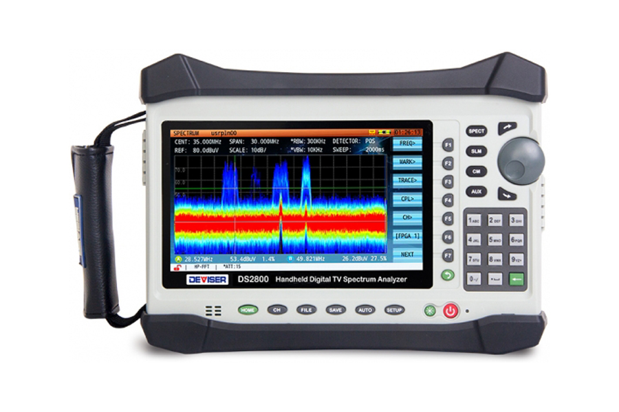 DOCSIS 3.1 Test Instruments CCOR