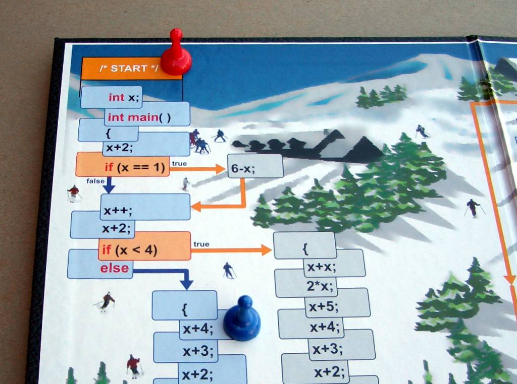cjump computer programming board game