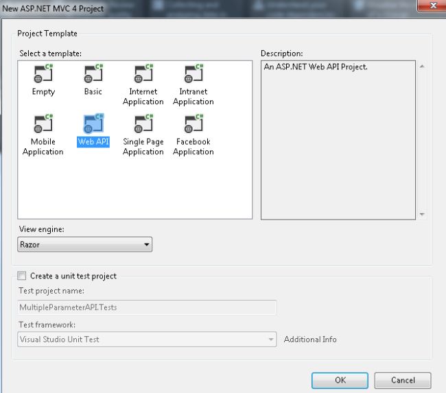 Pass Multiple Parameters in URL in  API