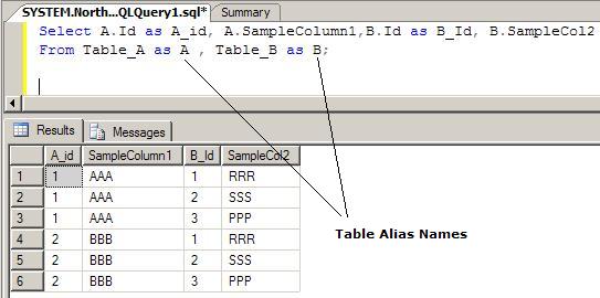 Table Join in SQL 2005