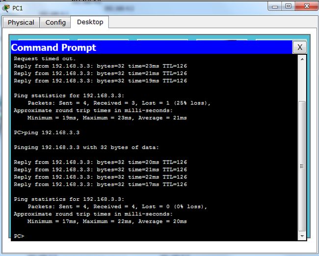 How to Work With OSPF Protocol