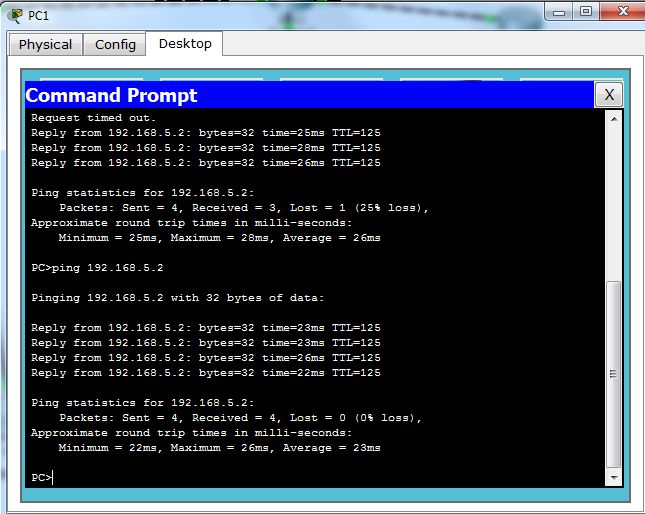 How to Work With RIP Protocol in Networking