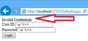Using Parameterized Query To Avoid Sql Injection Dzone Database