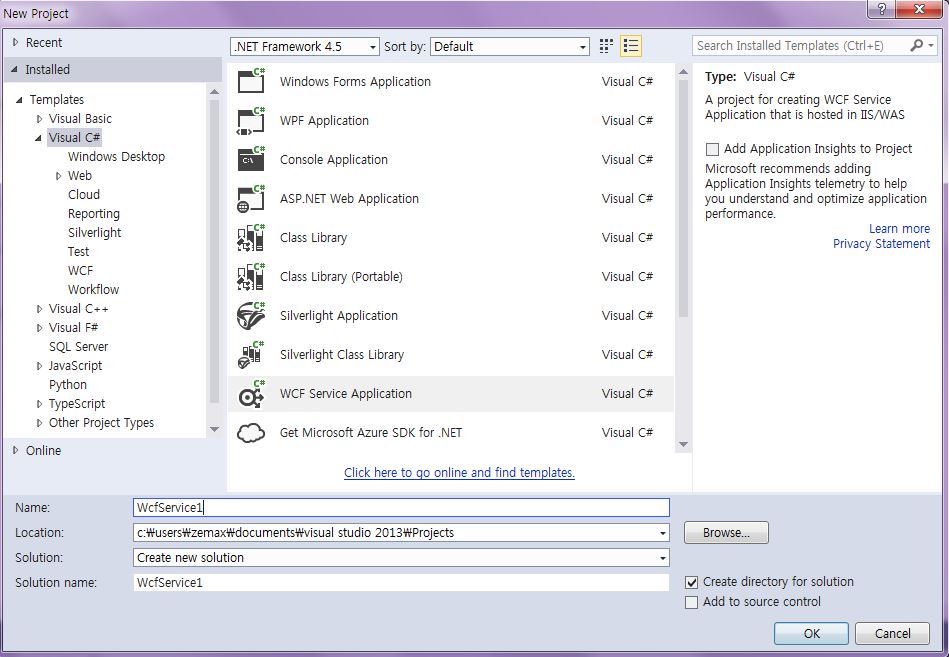 AngularJS Shopping Cart Using MVC and WCF Rest Service