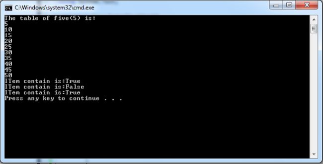 HashSet In C