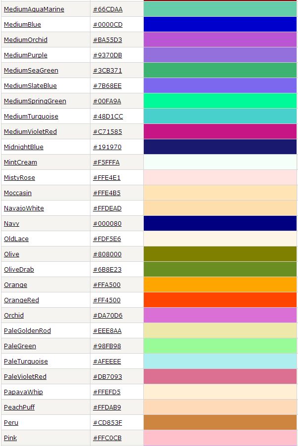 Color Name in HTML5