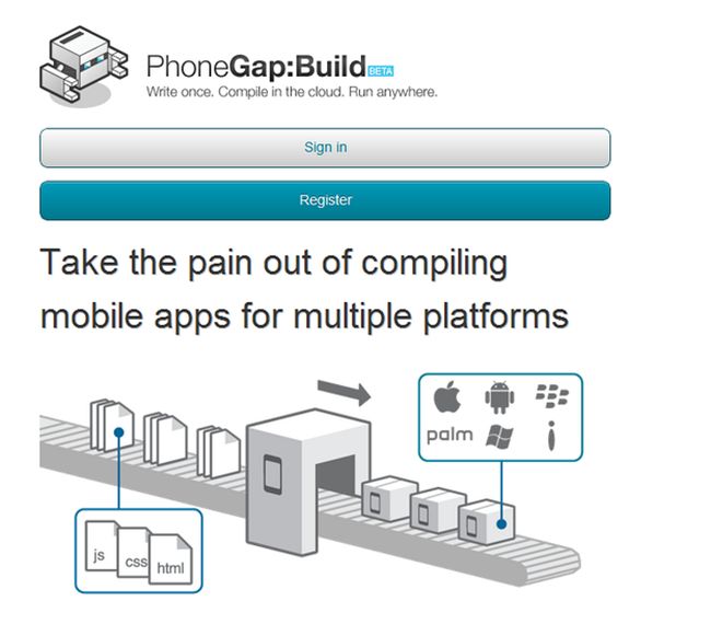 Build Your Application Using PhoneGap Build