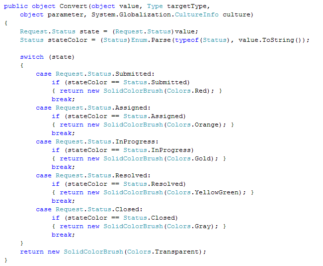 Value Converter In WPF Part I