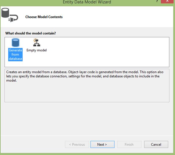 MVC4 jQuery TextBox Using  API