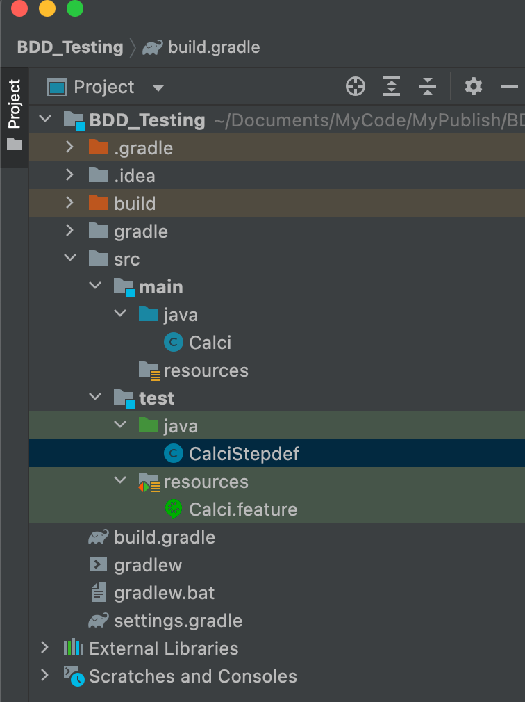 BDD With Java