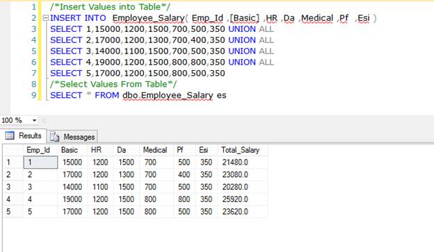 Computed Columns In SQL Server