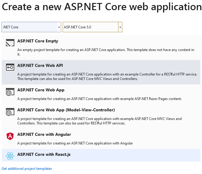 CORS (1), Consume Core  API By MVC in Same Origin