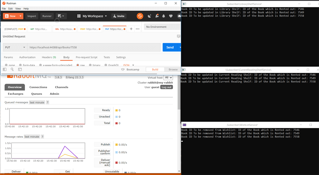 Fanout Async Messaging Design In Microservices Using RabbitMQ
