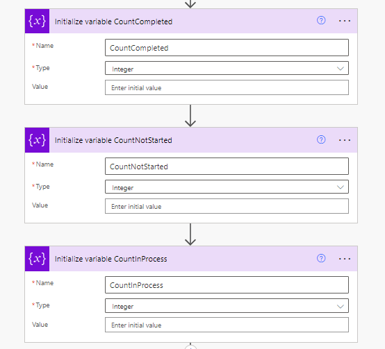 Get Status Based Distinct Count Of SharePoint List Items In Power Automate