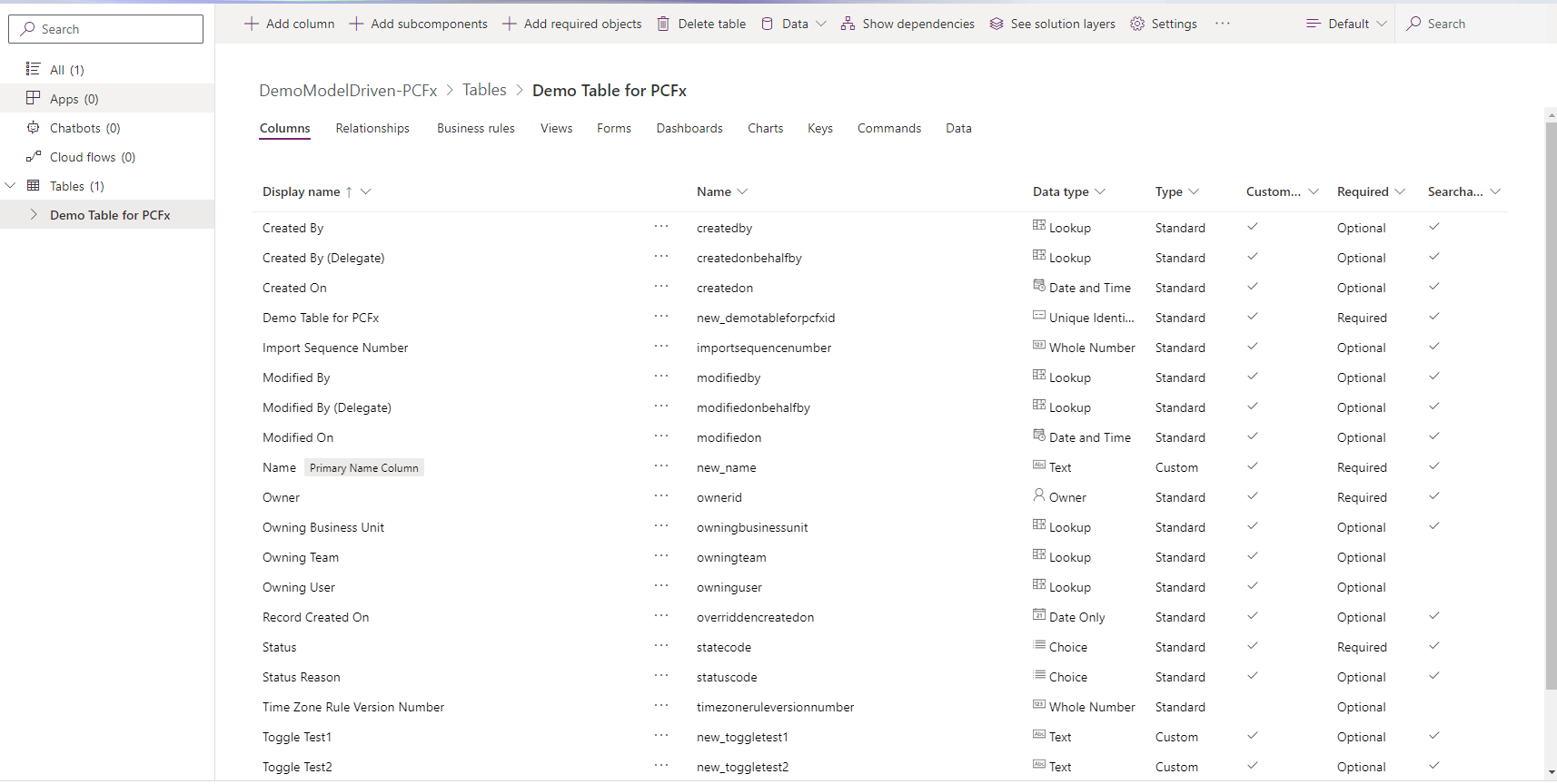 Import PowerApps Component Framework (PCFx ) Into Model Driven PowerApps